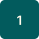 Chiffre Groupe de Reflexion